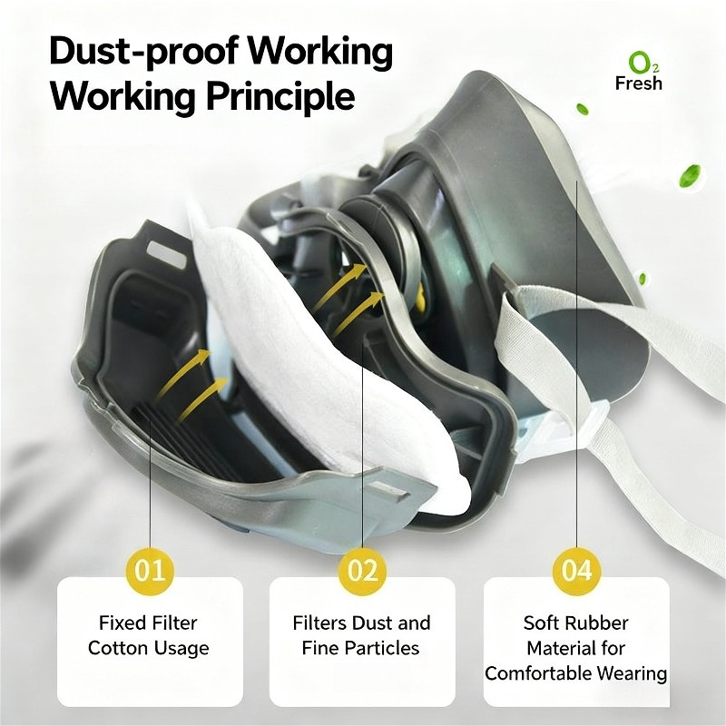 Half Face Dust Mask Dust Respi - Kn95 Respirator Mask 评论和价格