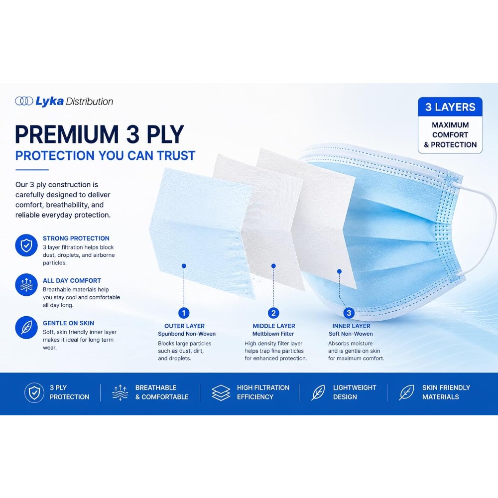 Face Mask - High Quality Blue  - Disposable Mask Blue 评论和价格