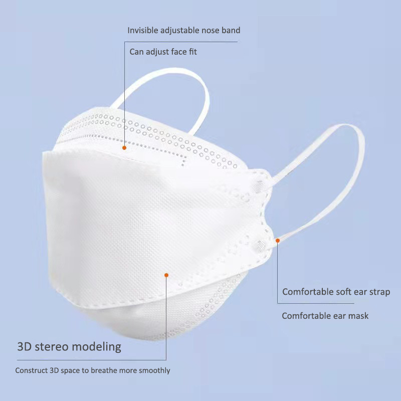 10 Days Delivery! Approved FFP - Disposable Surgical Mask 评论和价格
