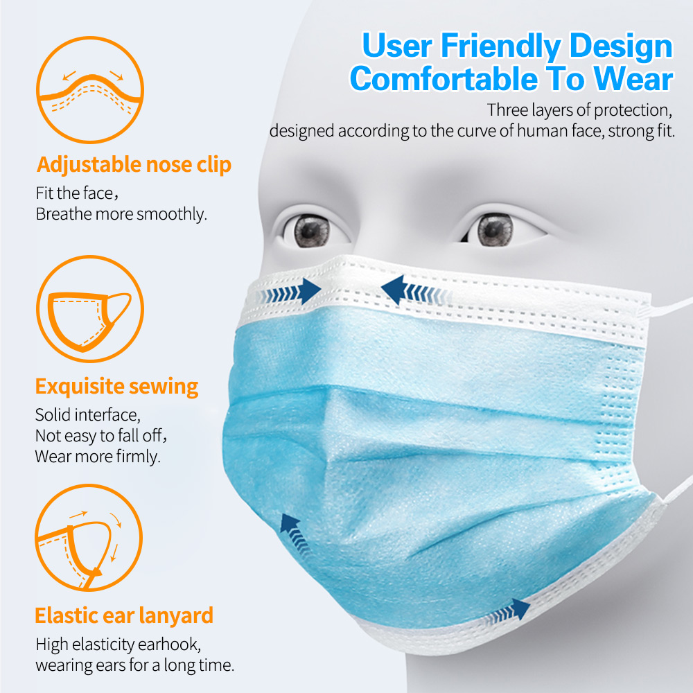 Masks 3-layer Mask Face Masks  - Black Face Mask Pack 评论和价格
