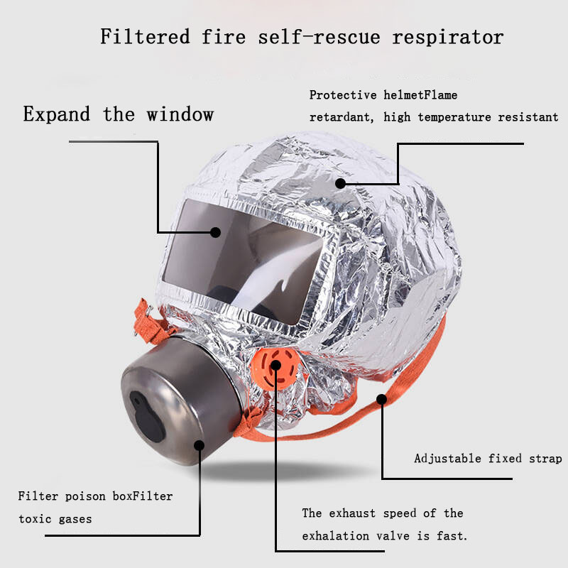 Fire Safety Breathing Fire Bre - Kn95 Respirator Mask 评论和价格