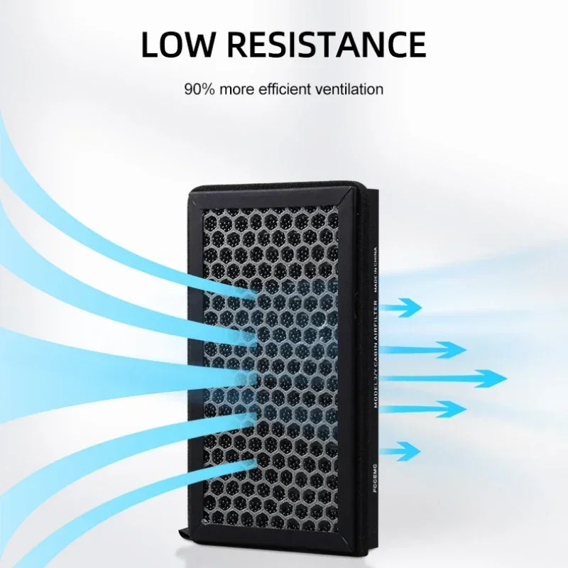 For Tesla Model 3 Model Y Juni - Filter Replacement N95 评论和价格